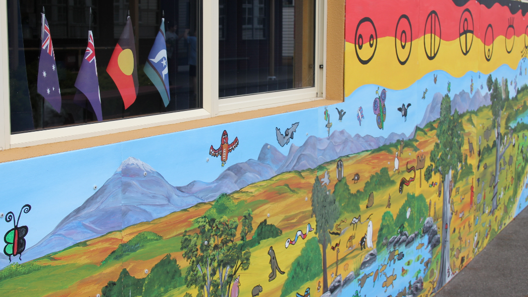 Reconciliation 

Action                           

Plans